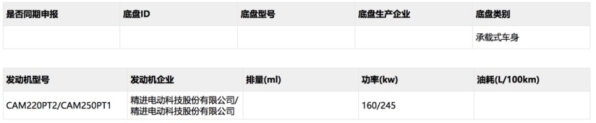 5款新车前来报道，比亚迪秦D1领衔，工信部第335批新车曝光