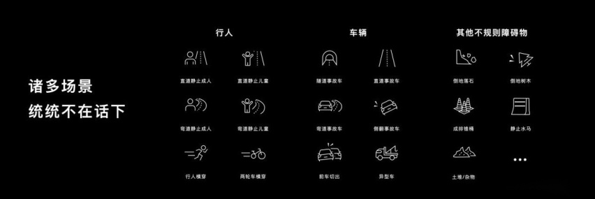 上海车展｜华为：辅助驾驶又领先了？还有1000万以内最好的SUV？