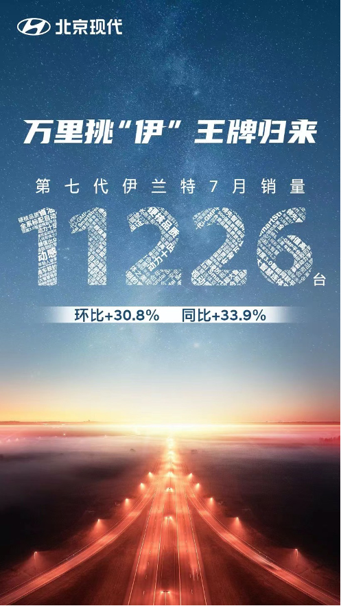 北京现代跑马季 跑出自己的态度