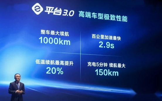 人人喊打？“对标比亚迪”成为了新的销量密码