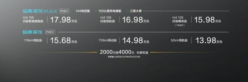 5月15日 与哈弗枭龙MAX一起，见证中国新能源SUV价值新高度