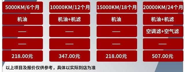 小保养300元左右的合资车，这三款10万可落地