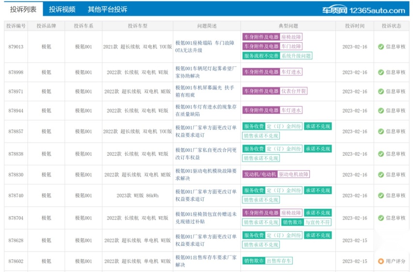 智能化有缺陷？车主发言遭“封杀”，极氪为何走到这一步