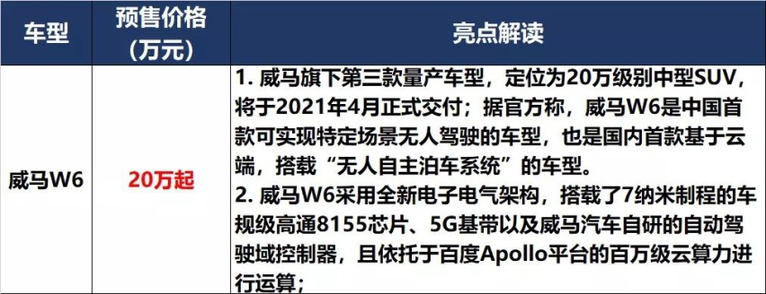 凯美瑞和P7上新，秦PLUS和UNI-K预售价满意吗？