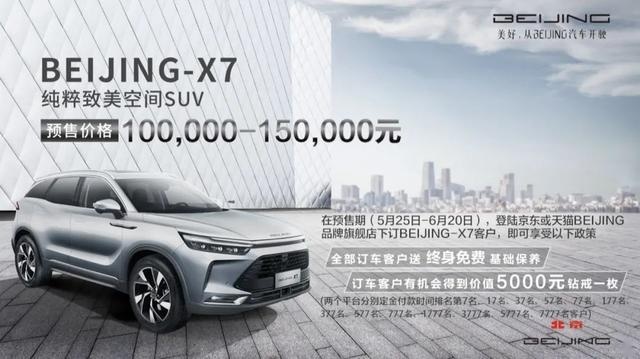 10-15万元就能买X7，还是BEIJING的