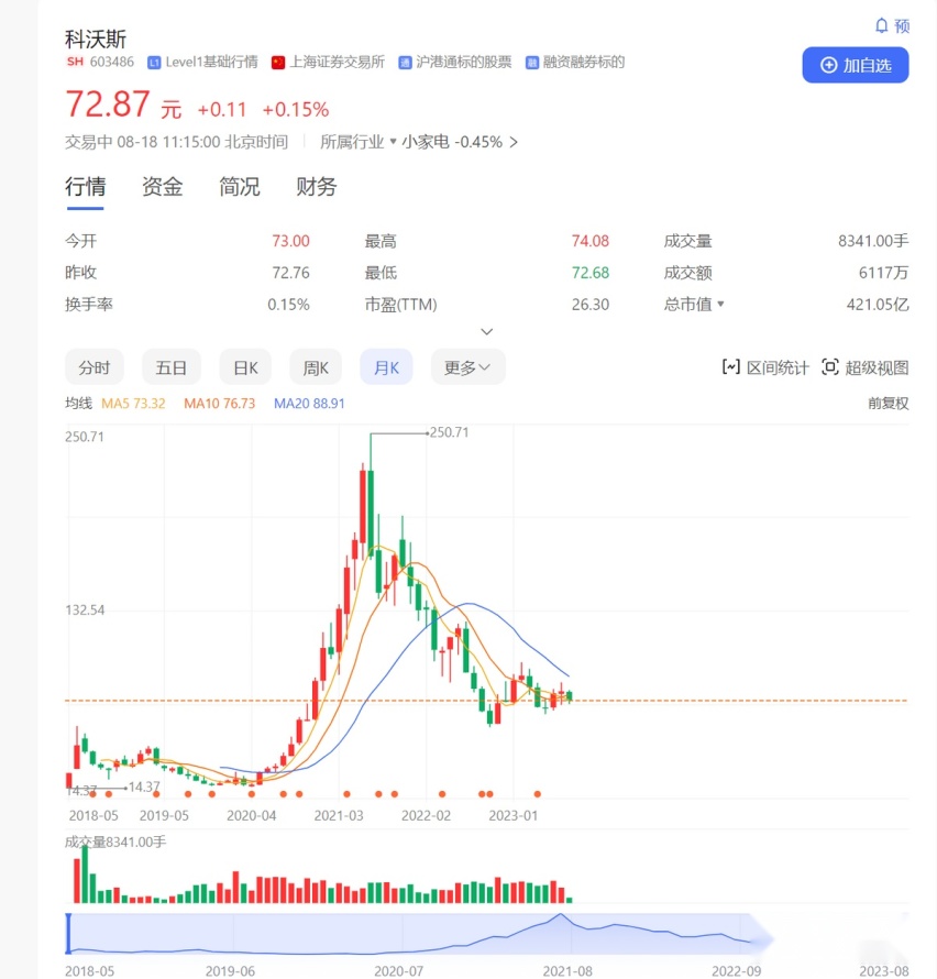 花哨外观难掩创新乏力，为什么说科沃斯新品扫地机X2是割韭菜？