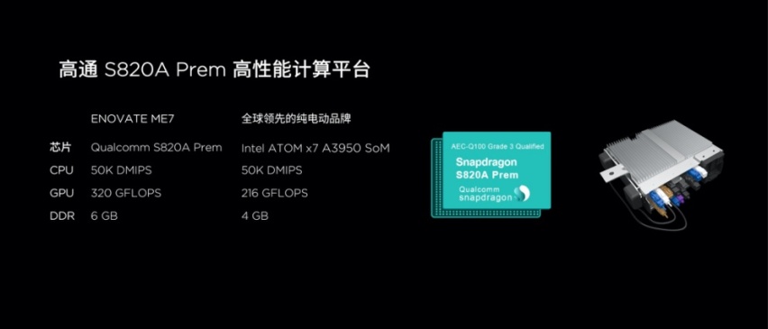 天际ME7正式上市，主打5+X智能座舱，售价21.88万起