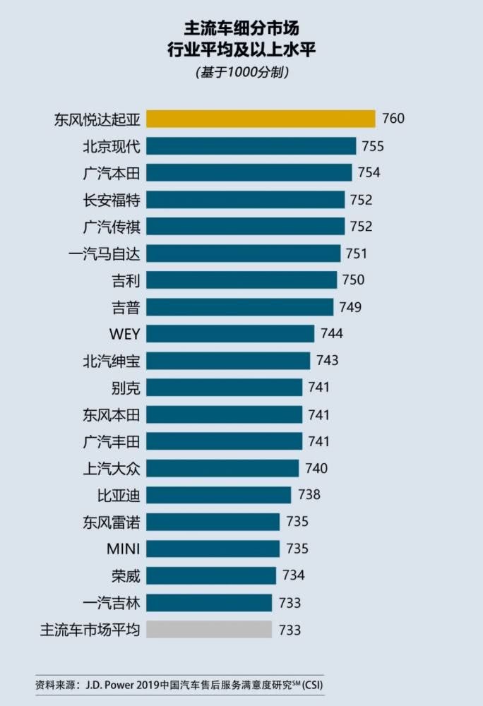 买车网