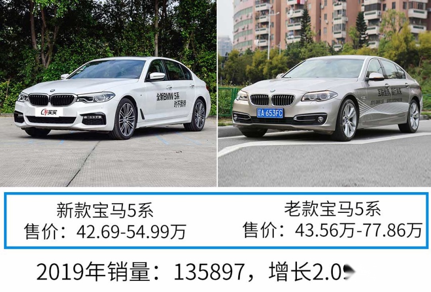有些车轴距加长78mm，起步价还降近万，算业界良心吗？