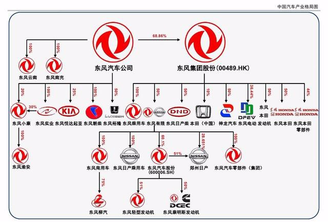 新款东风风神AX7上市，售价12万起，AI系统能给好评！