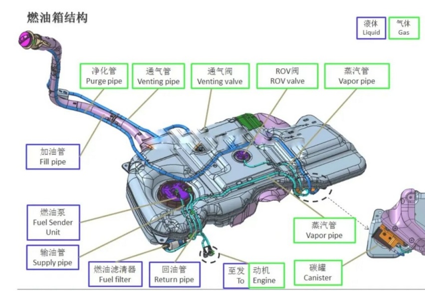 中国汽车，“绑在一起”还是“打成一片”？
