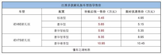 一周新车快闻：宝马M多款新车、新款捷途X70