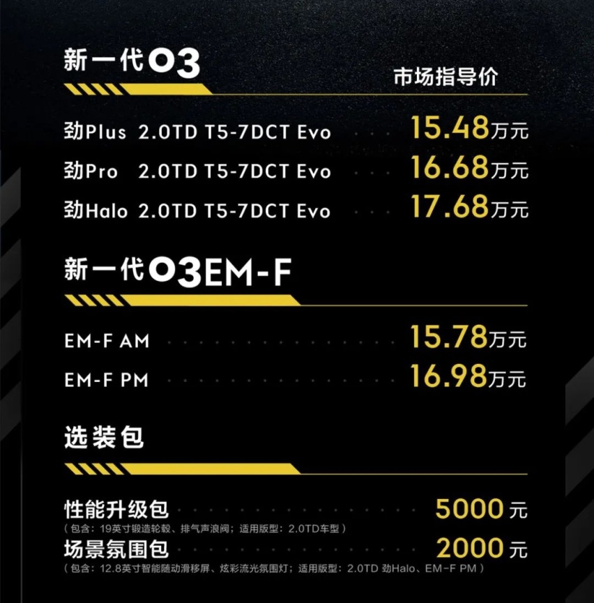 新款领克03家族正式上市，小鹏G9调整配置及价格…丨今日车闻
