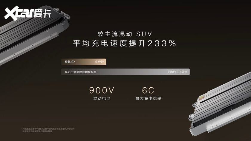 限时售价45.59万元起，新一代豪华旗舰SUV极氪9X正式上市