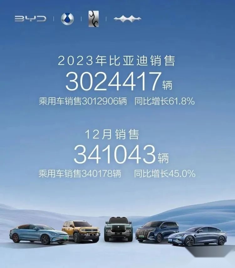 7.98万元起的比亚迪，打响车市淘汰赛第一枪？