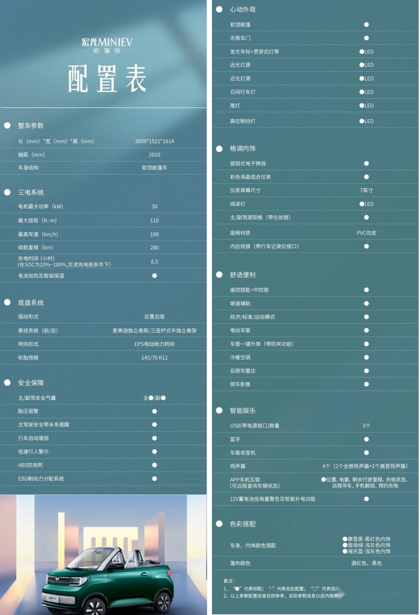 下半年3款重磅轿车，专为年轻人准备，关键是家里没矿也买得起！
