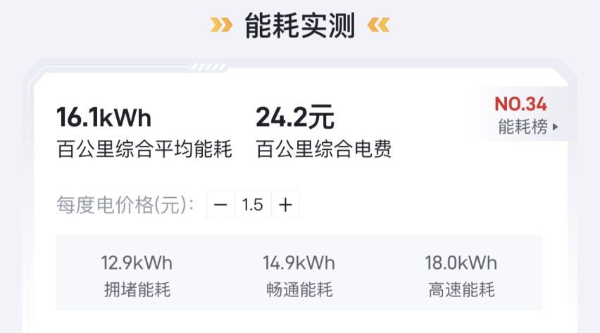月薪3800元，父母给我买一辆比亚迪汉EV，靠我自己能养得起吗？