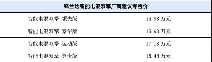 智能电混双擎SUV锋兰达上市，售价14.98万元起