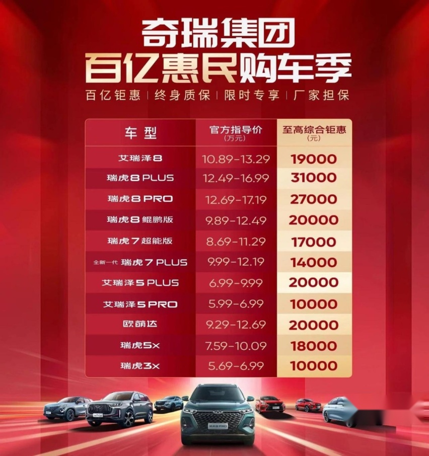 燃油车降价、电动车保价，撬动车主口袋的两驾马车？