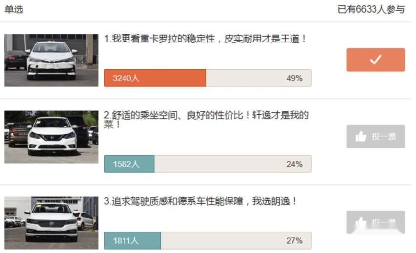 落地15万以内，又要家用又要讨年轻人喜欢，除了卡罗拉还有谁？