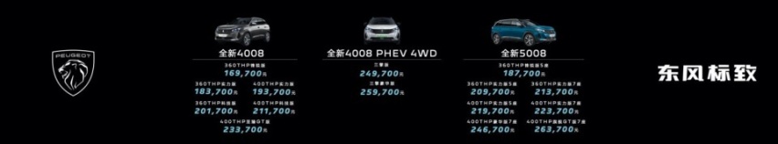 全新4008/5008上市，东风标致雄狮归来霸屏上海滩
