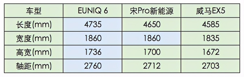 现在新能源车型是不是不香了？看看这一条最新政策是怎么说的