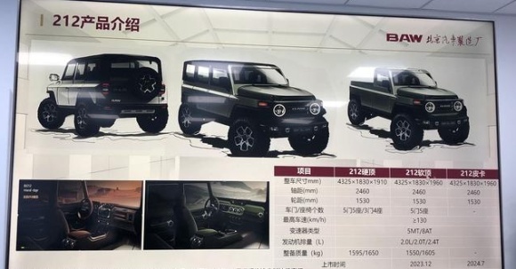 想要回头率？可以考虑这几款复古设计车型，个性、科技都有！