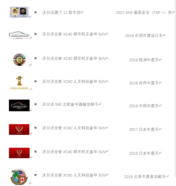 身形精致 大有乾坤 沃尔沃全新小型纯电SUV EX30开启全球首秀