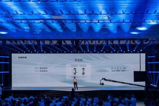 快讯｜柠檬、坦克、咖啡智能 长城汽车发布三大全新技术品牌