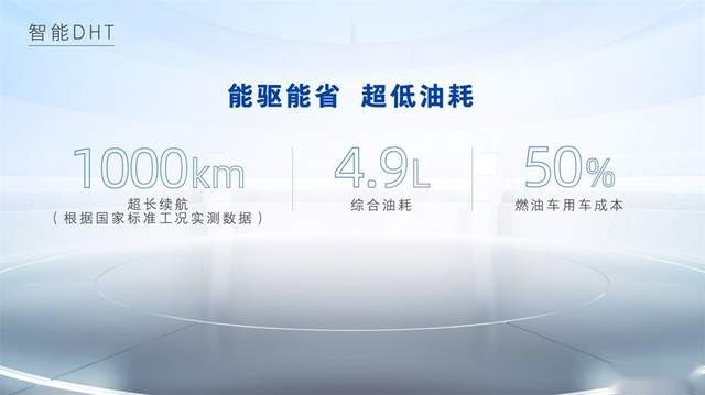 降低准入门槛 魏牌拿铁DHT上市 售价15.98-17.98万