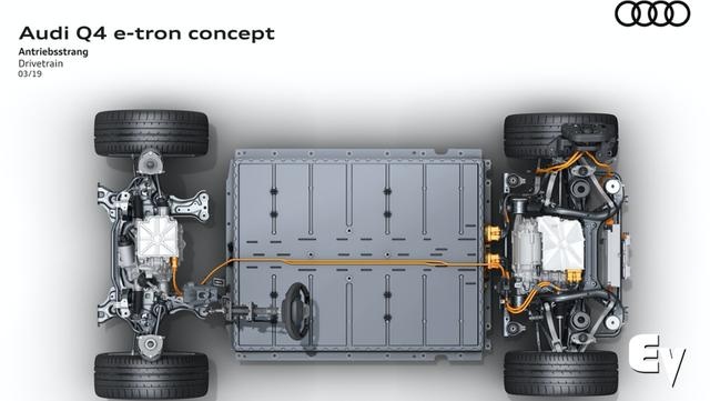 奥迪Q4 Sportback e-tron会是市场上最能打的选手吗?