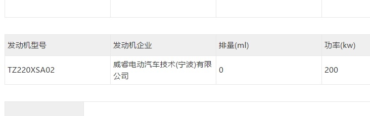 太好看了，smart精灵#3申报图曝光，买精灵#1的朋友要不再等等？