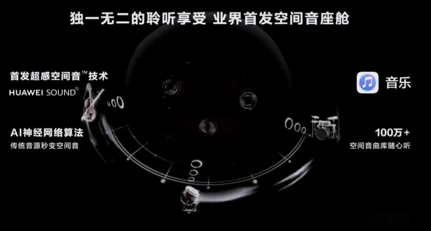 大六座SUV哪家强，蓝山是端到端的大魔王！