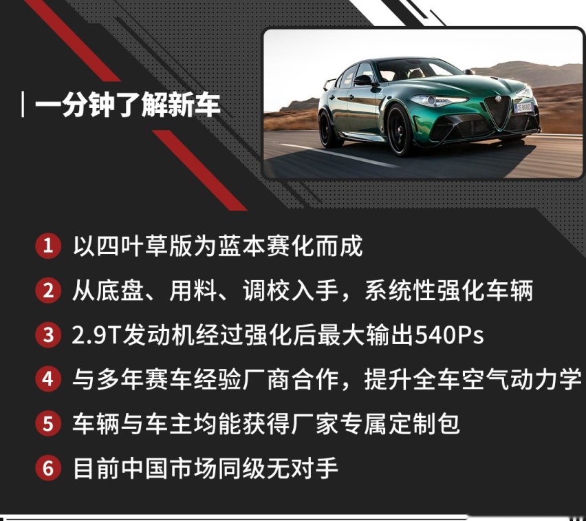 2.9T 3.6秒破百！Giulia GTA正式登陆中国！限量40台！