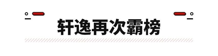 连续5个月销量破4万！大空间省油车真是卖疯了！