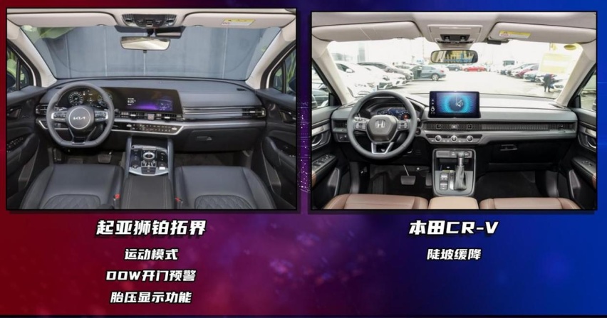 起亚狮铂拓界对比本田CR-V同价格选日系1.5T/CVT还是韩系2.0
