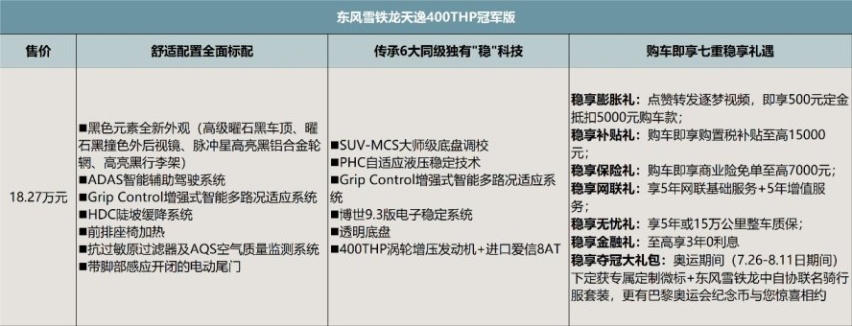 冠军登场 一“稳”定情！东风雪铁龙天逸400THP冠军版正式上市