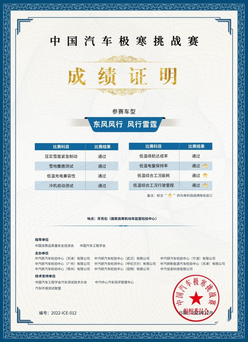 13万你还考虑燃油SUV？ 风行雷霆油电同价只为千家万户