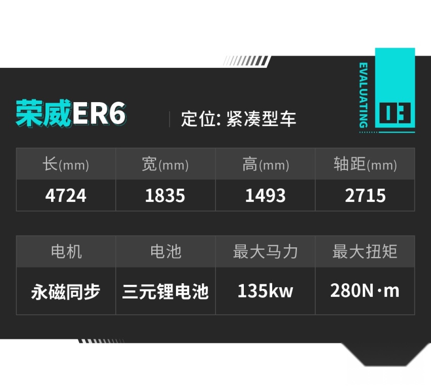新标新设计，这台16万多的国产轿车能让你满意吗？