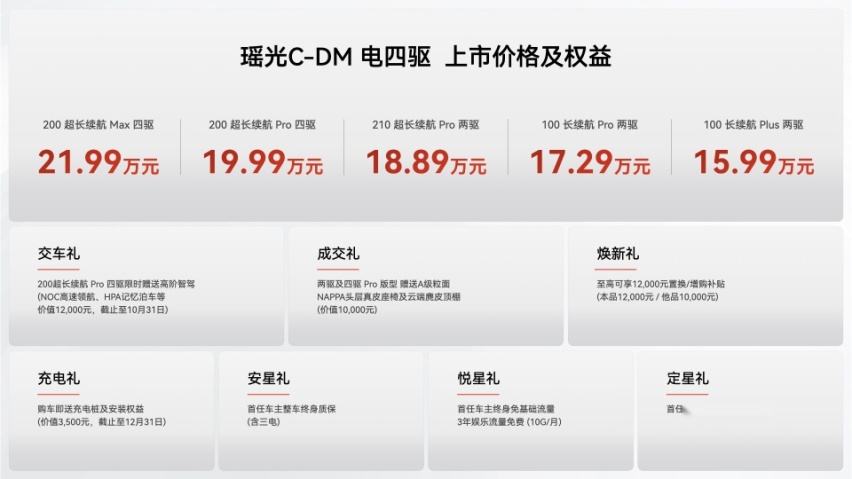 雪豹四驱豹力来袭，星途瑶光C-DM电四驱高能上市19.99万元起售