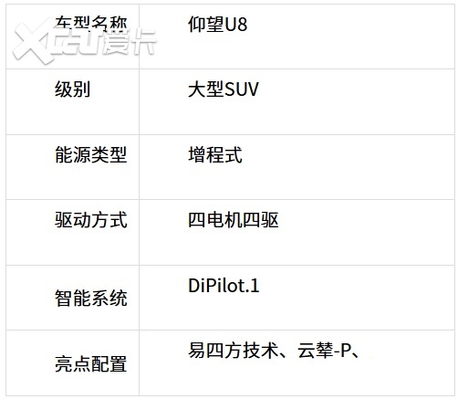 2026百万级车市新格局:三款车型演绎的豪华进化论