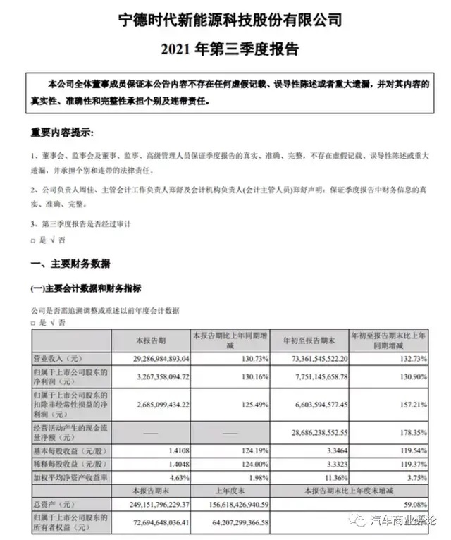 银十收官：融资、上市与Q3财报，吉利的2025超级计划