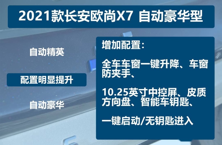 自动豪华.jpg