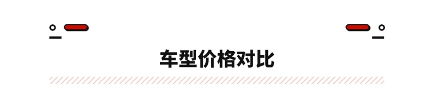 2023年了还买合资？这些中国轿车可不简单 9.98万起买插混！