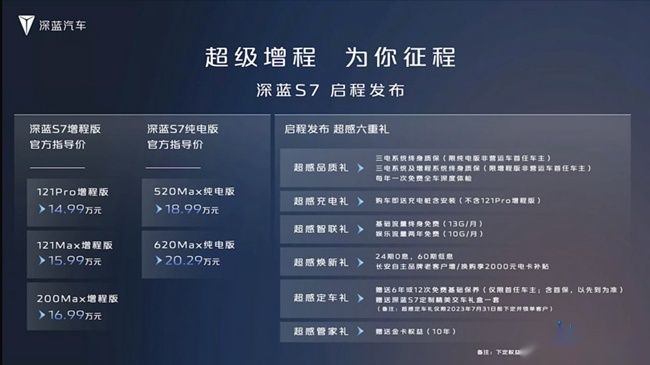 卷王之王 深蓝S7正式上市 售14.99-20.29万元