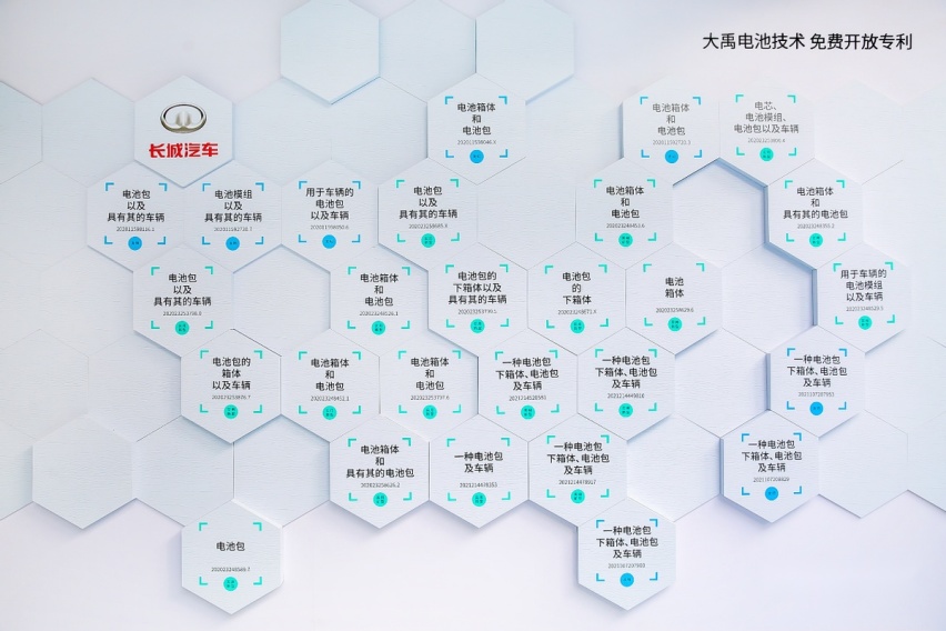 新时代的“赶路人”，长城汽车坚持与社会同频共振