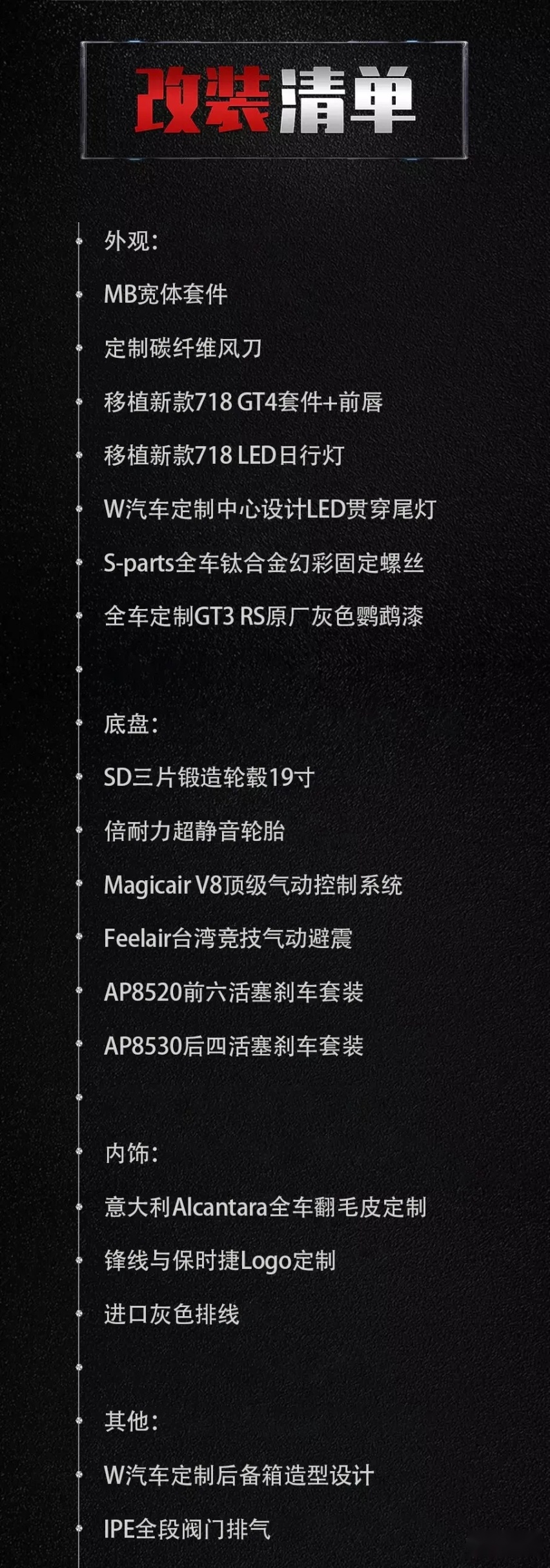 这台981 Boxster为何那么像718 GT4？坚持移植就不会过时