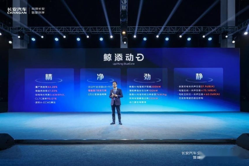 长安汽车“新蓝鲸动力”，以技术实力打造“中国第一混动”