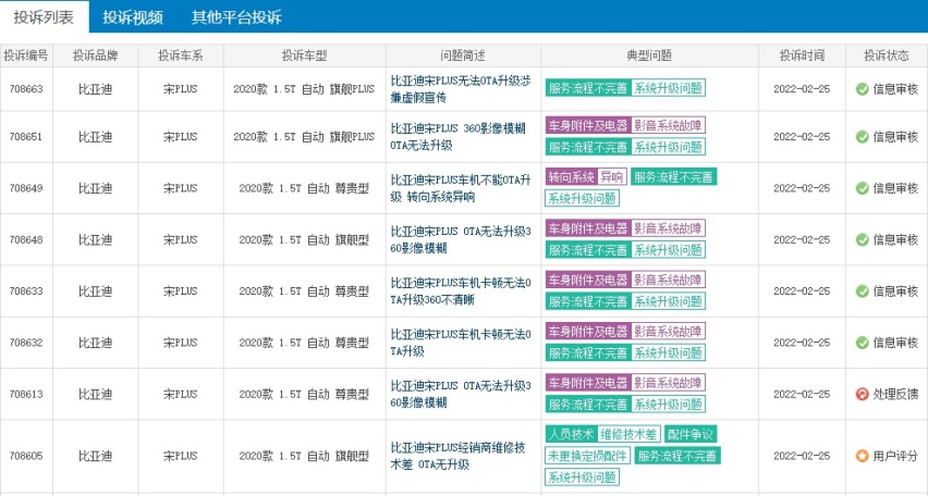 李云飞你好，所谓的品质自信，就是宋PLUS大面积无法OTA吗？
