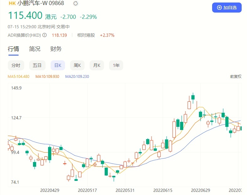 上半年盘点：小鹏汽车销量领跑的背后故事